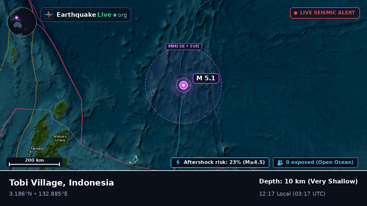North Pacific Ocean (Indonesia)