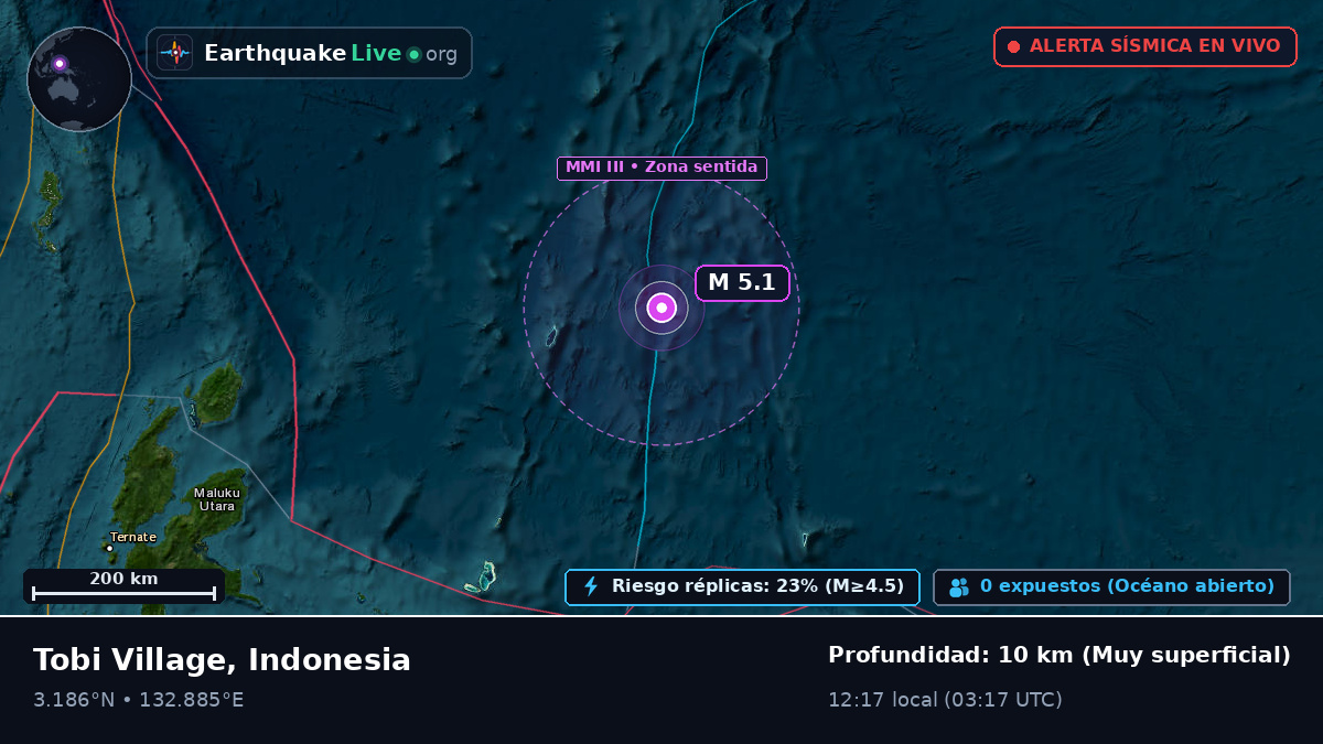 Océano Pacífico Norte (Indonesia)