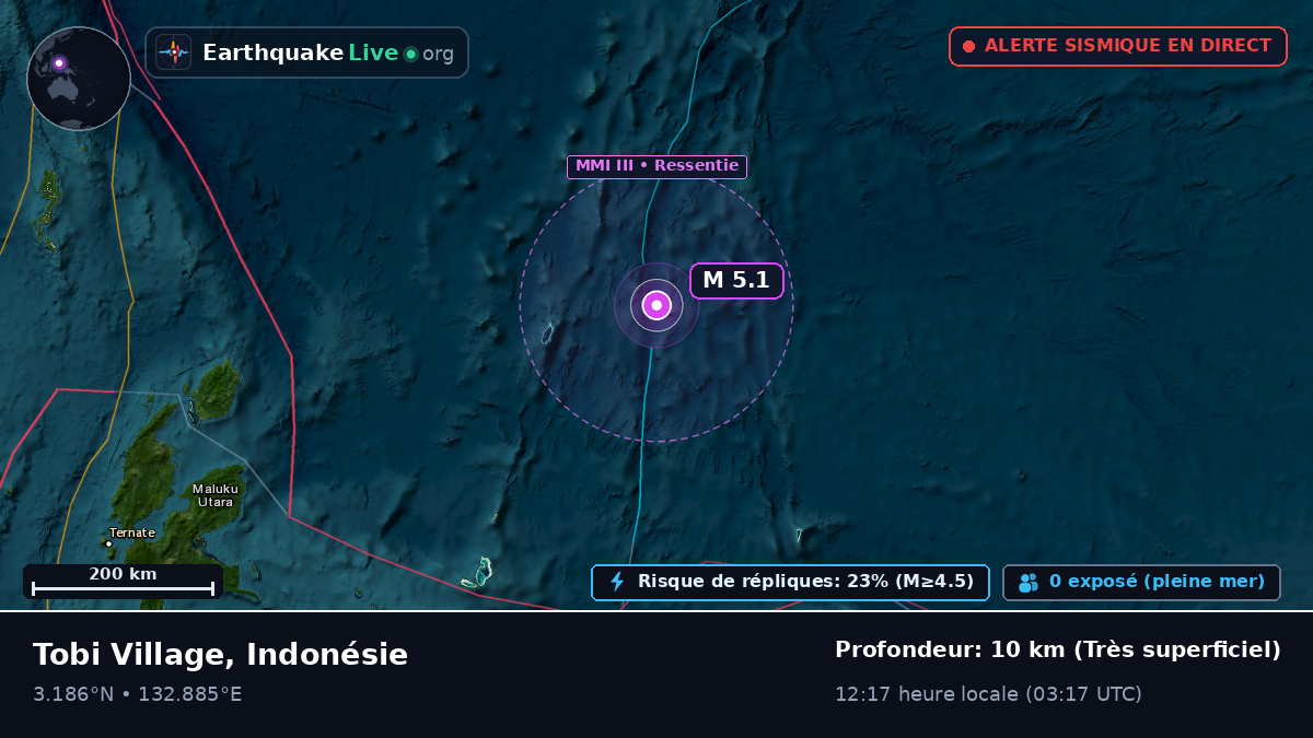 Océan Pacifique Nord (Indonésie)