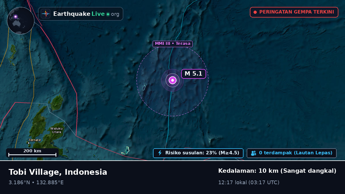 Samudra Pasifik Utara (Indonesia)