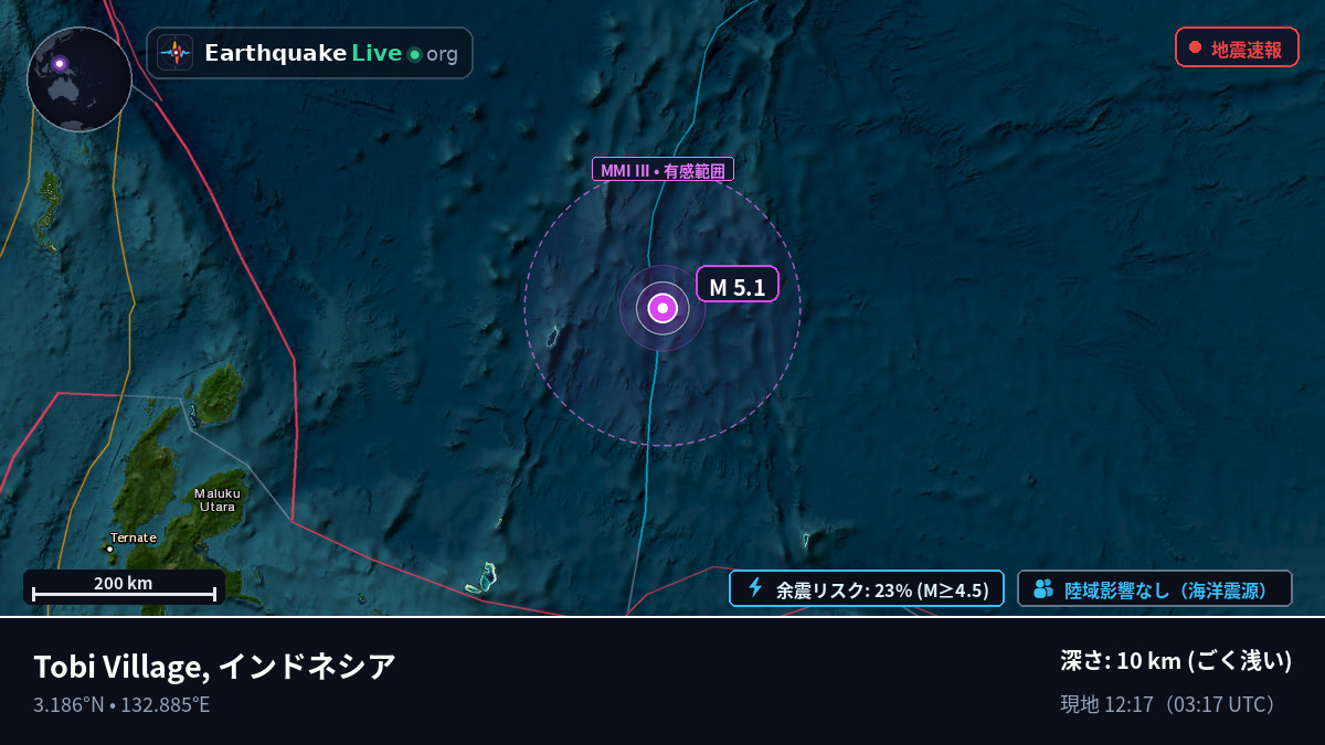 北太平洋 (インドネシア)