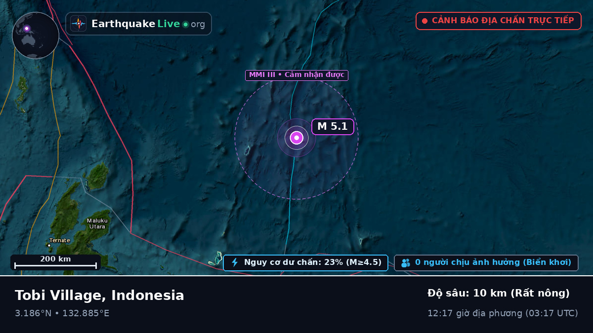Bắc Thái Bình Dương (Indonesia)