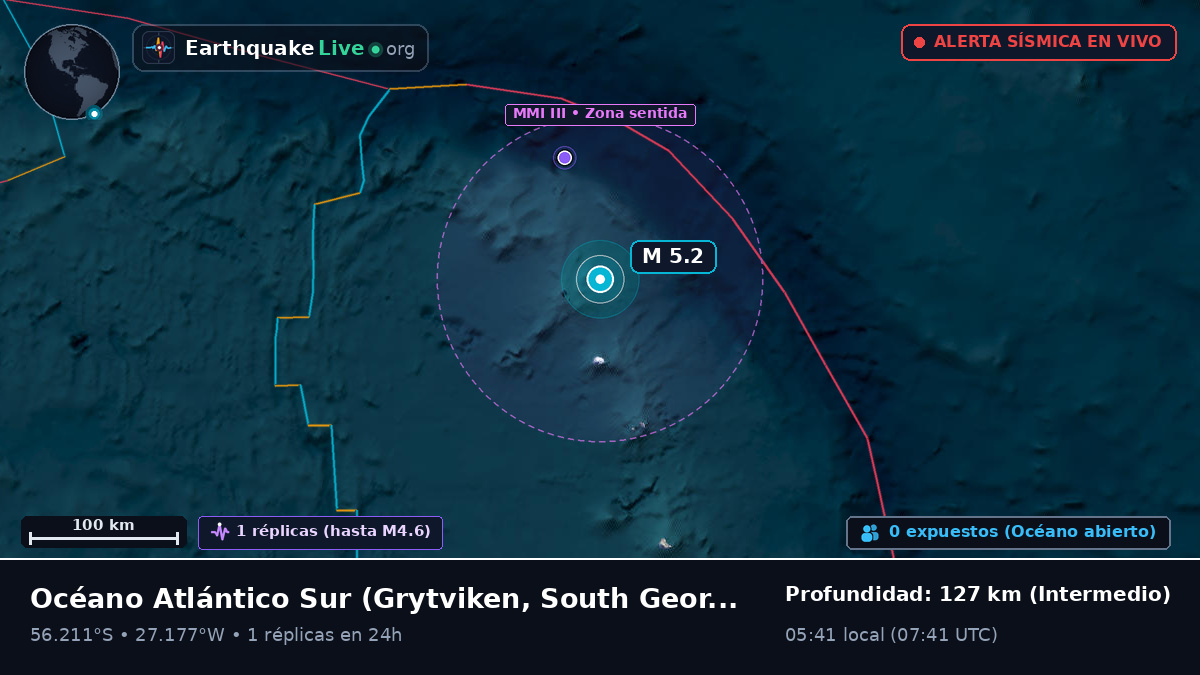 Océano Atlántico Sur (South Georgia and the Islands)