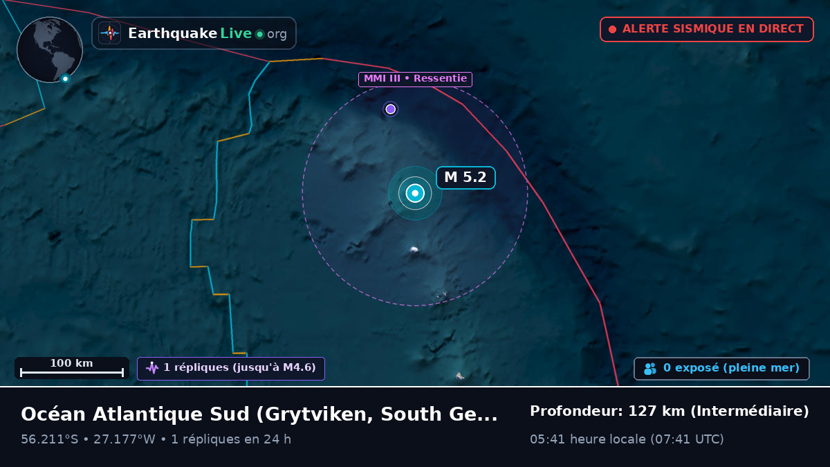 Océan Atlantique Sud (South Georgia and the Islands)