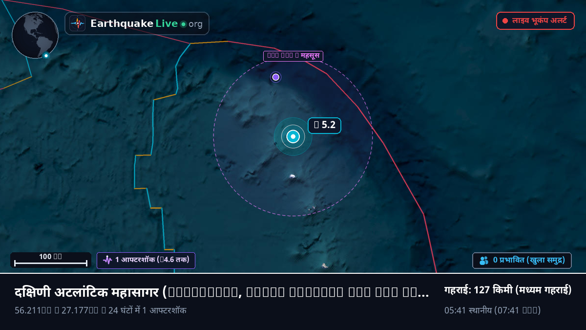 दक्षिणी अटलांटिक महासागर (South Georgia and the Islands)