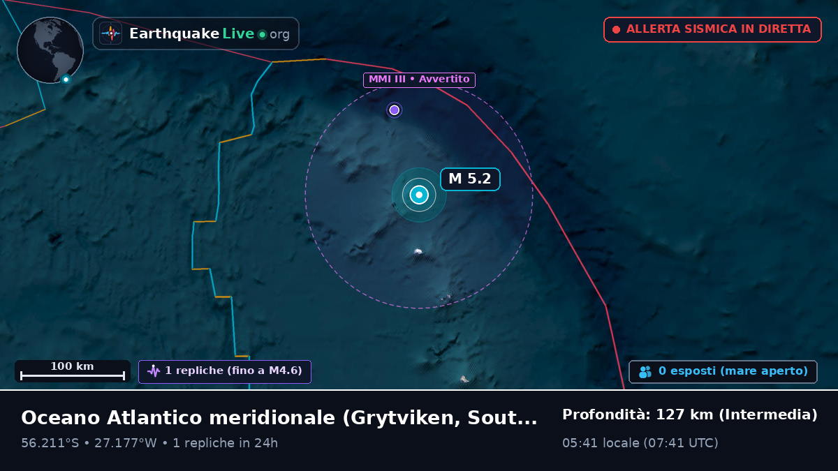 Oceano Atlantico meridionale (South Georgia and the Islands)