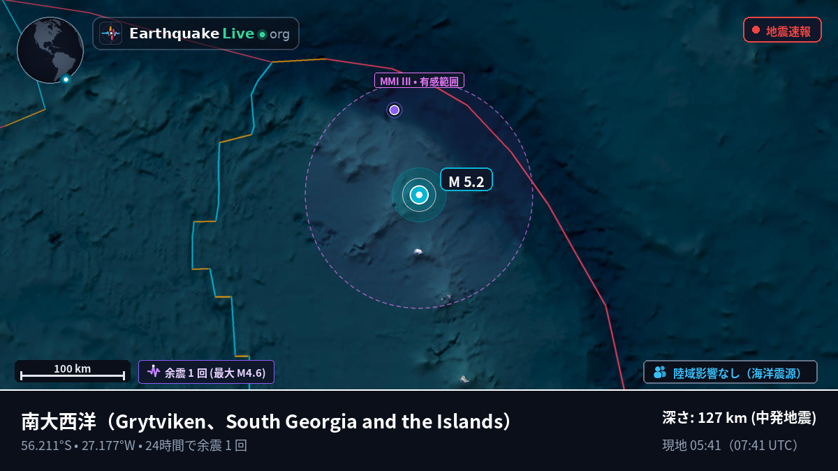 南大西洋 (South Georgia and the Islands)
