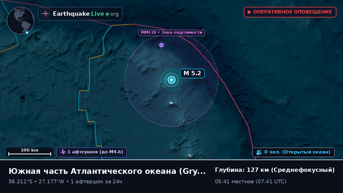 Южная часть Атлантического океана (South Georgia and the Islands)
