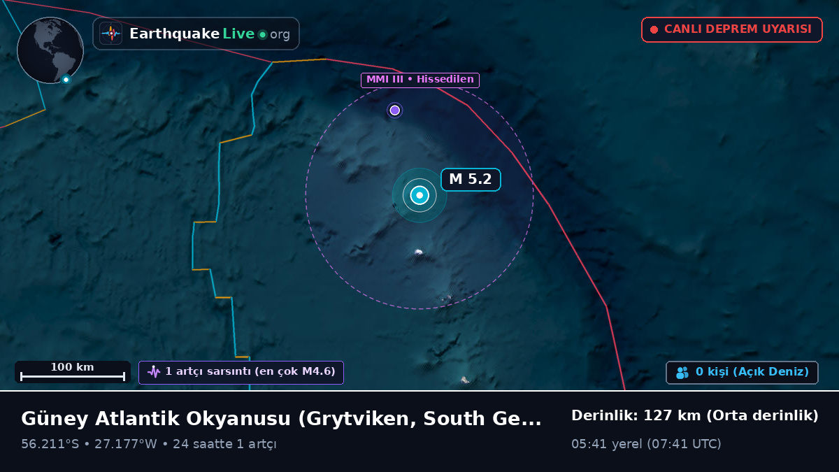 Güney Atlantik Okyanusu (South Georgia and the Islands)