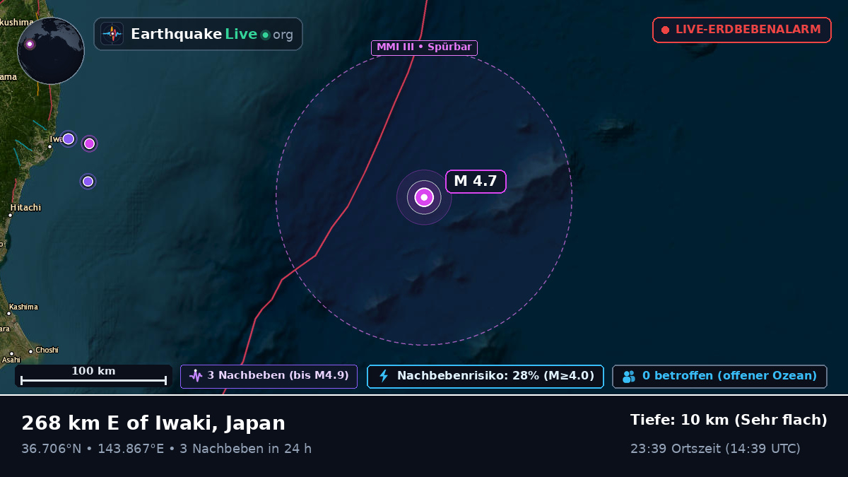 Nordpazifik (Japan)