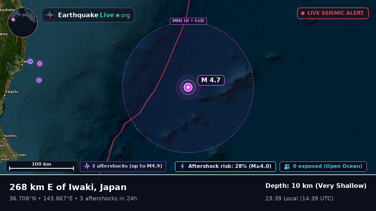 North Pacific Ocean (Japan)