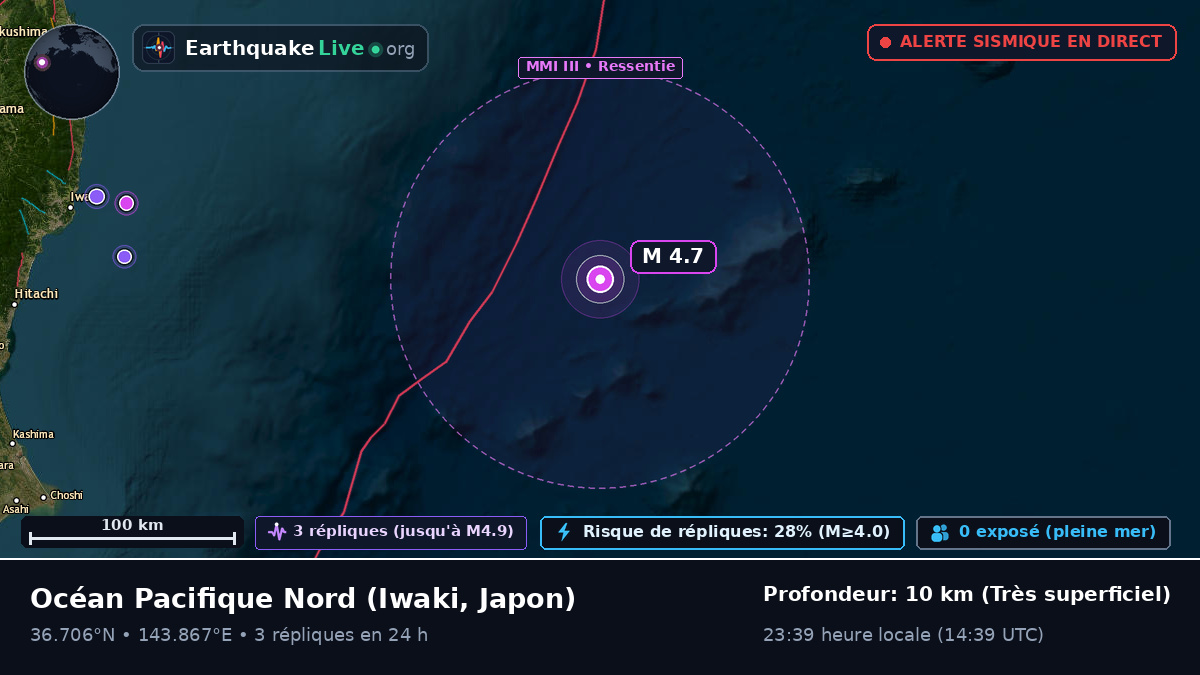 Océan Pacifique Nord (Japon)