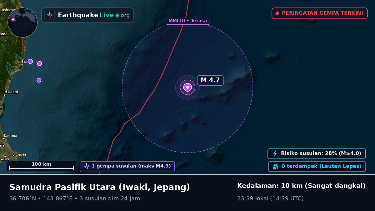 Samudra Pasifik Utara (Jepang)
