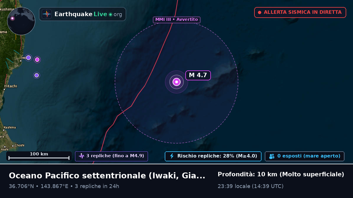Oceano Pacifico settentrionale (Giappone)