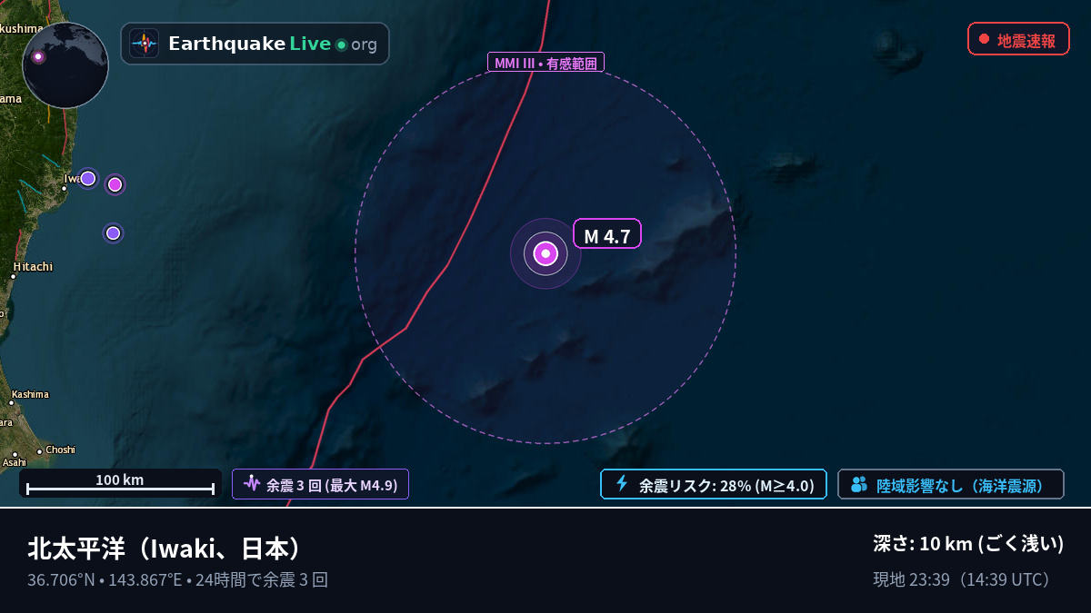 北太平洋 (日本)