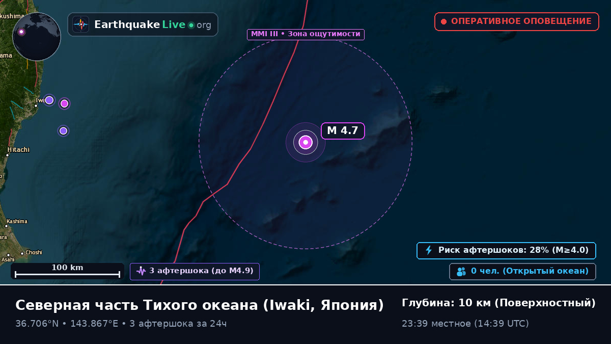 Северная часть Тихого океана (Япония)
