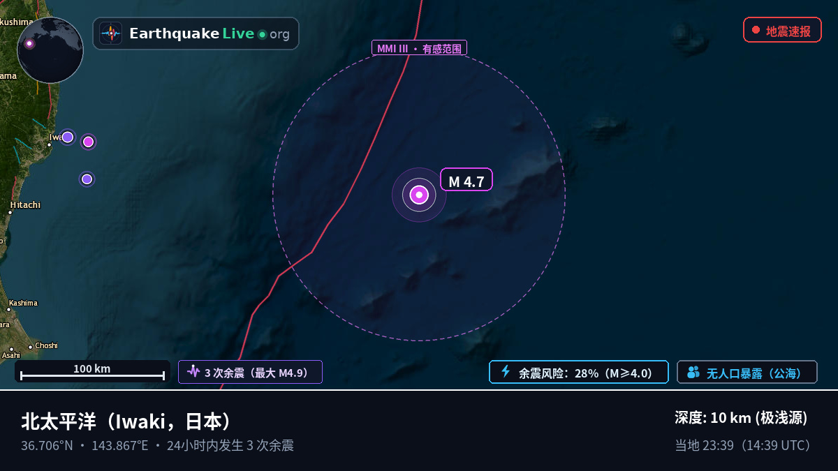北太平洋 (日本)