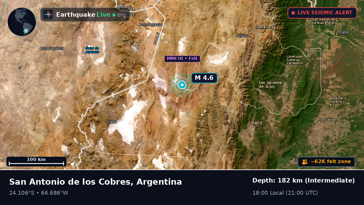 Salta, Argentina