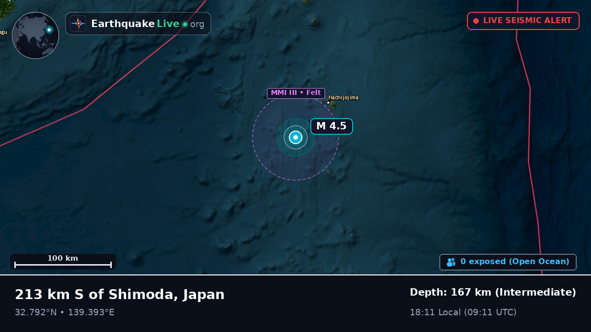 North Pacific Ocean (Japan)