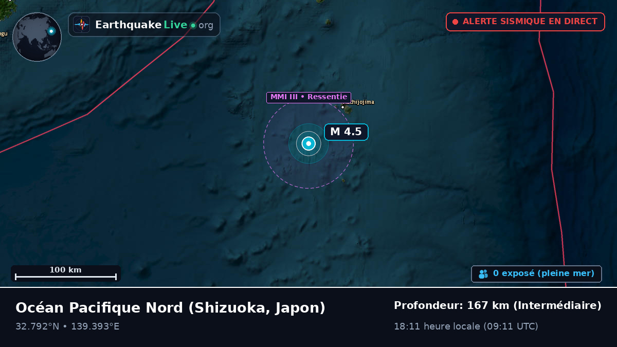 Océan Pacifique Nord (Japon)