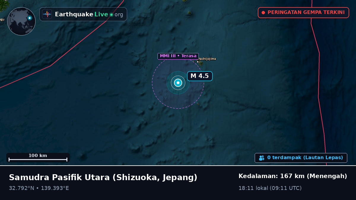 Samudra Pasifik Utara (Jepang)