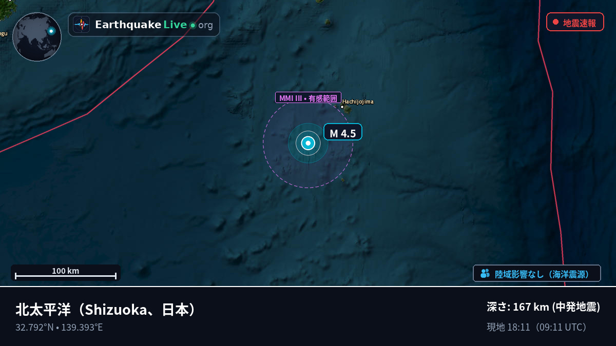 北太平洋 (日本)