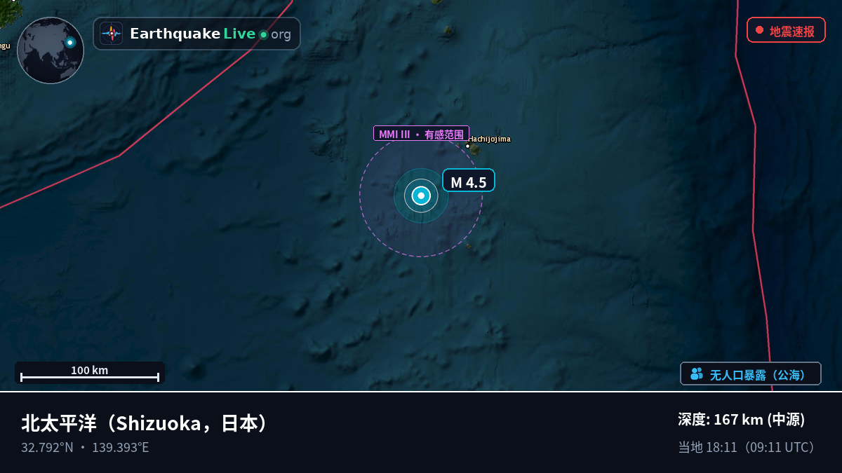 北太平洋 (日本)