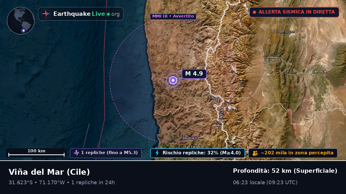Valparaíso, Cile