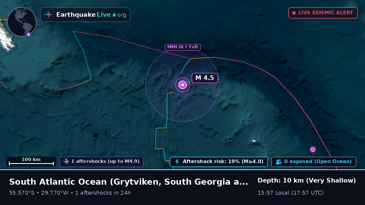 South Atlantic Ocean (South Georgia and the Islands)