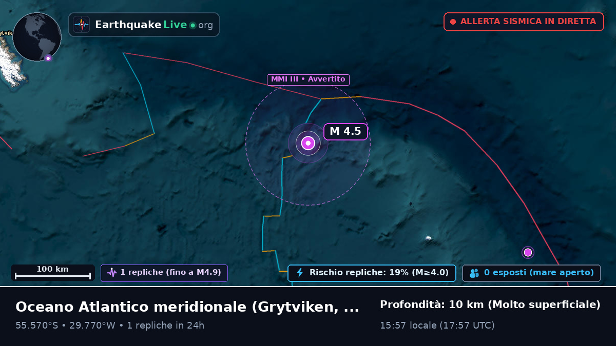 Oceano Atlantico meridionale (South Georgia and the Islands)