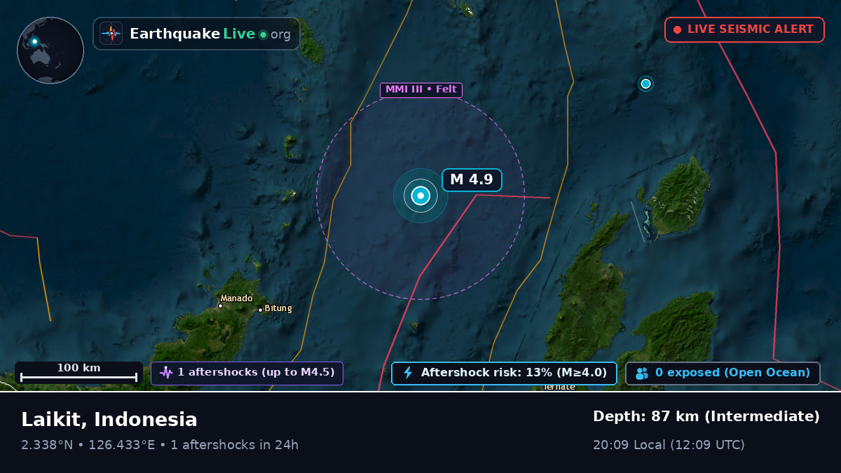 Molucca Sea (Indonesia)