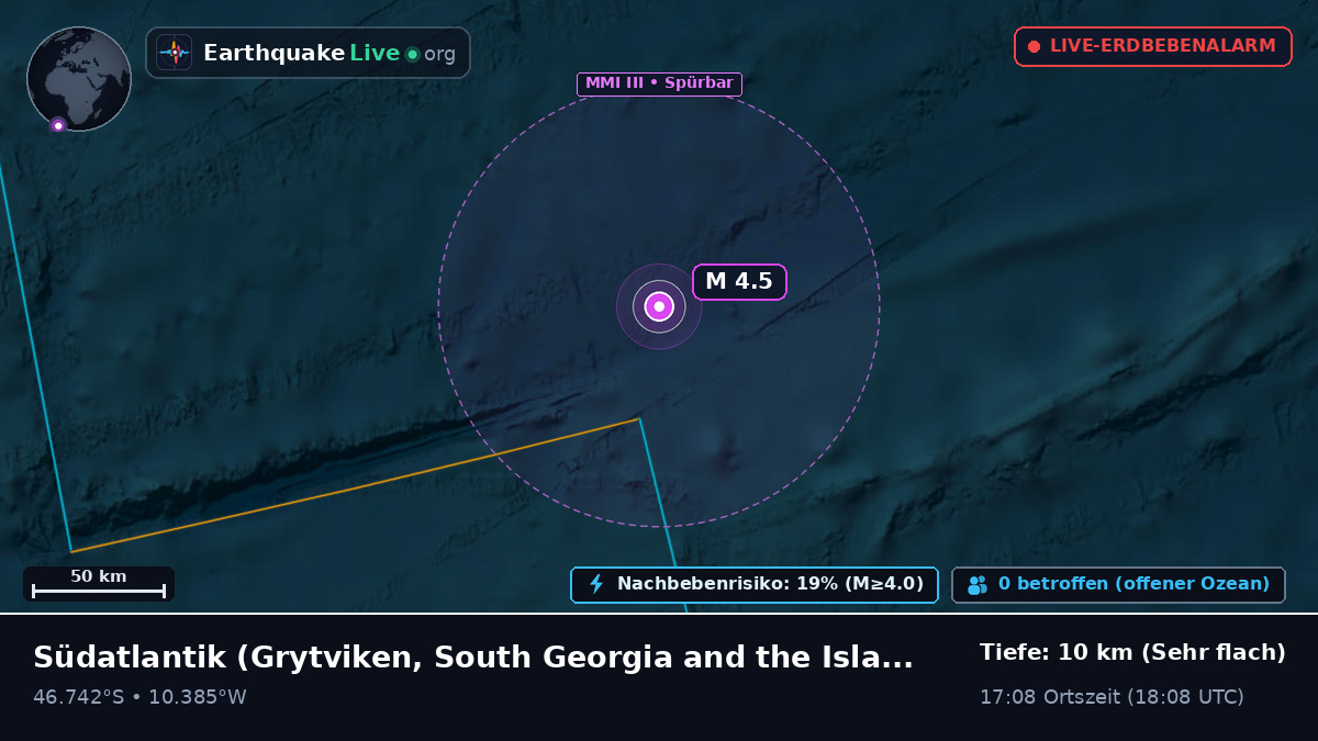 Südatlantik (South Georgia and the Islands)