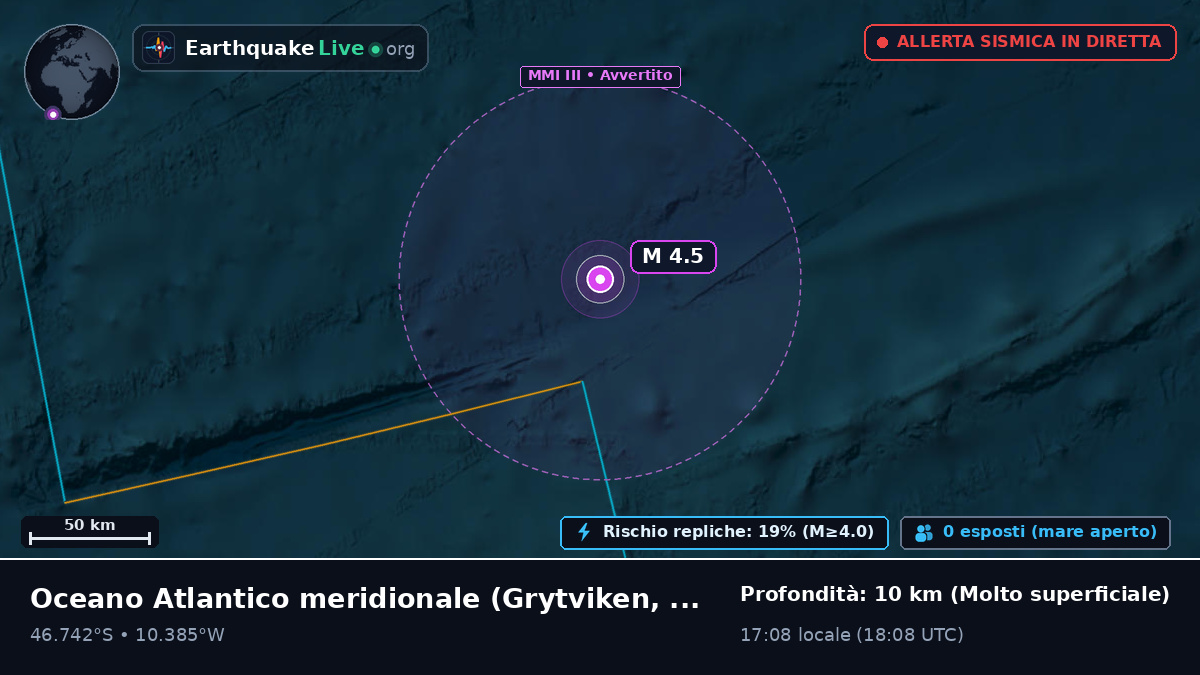 Oceano Atlantico meridionale (South Georgia and the Islands)