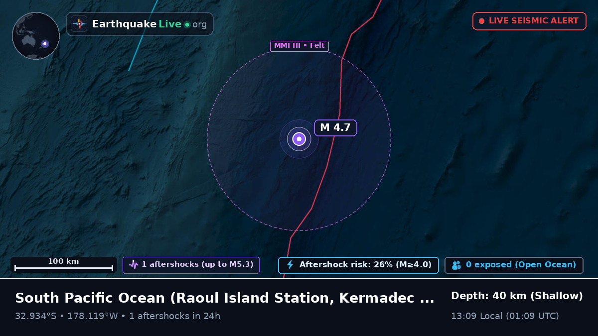 South Pacific Ocean (Kermadec Islands)