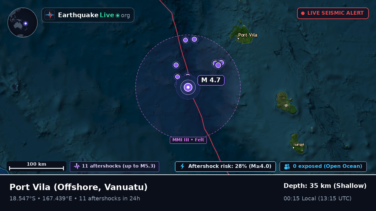 Off the coast of Port Vila, Vanuatu