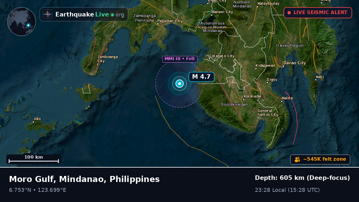 Philippine Sea (Philippines)
