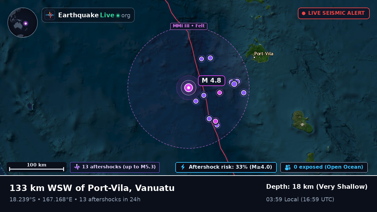 Off the coast of Port Vila, Vanuatu