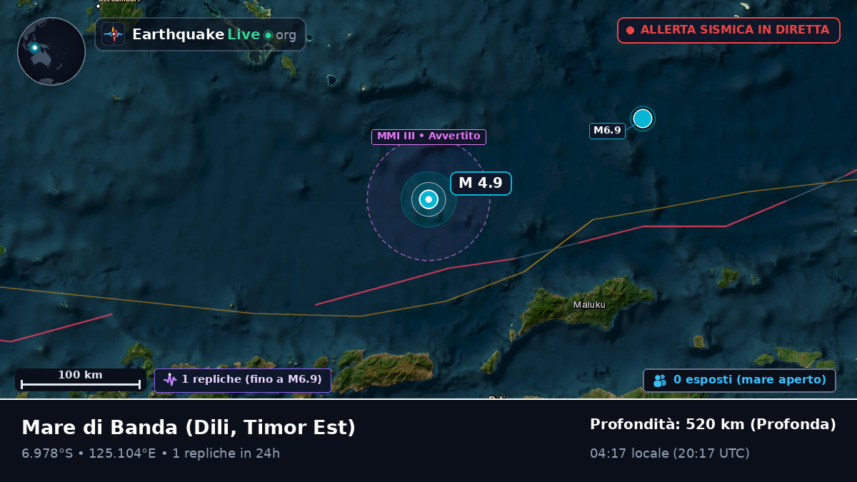 Mare di Banda (Timor Est)