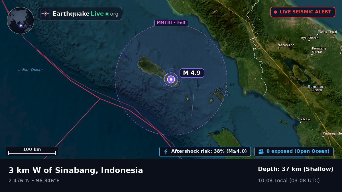 Indian Ocean (Indonesia)