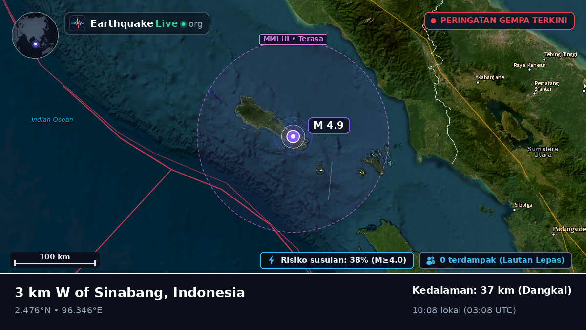Samudra Hindia (Indonesia)