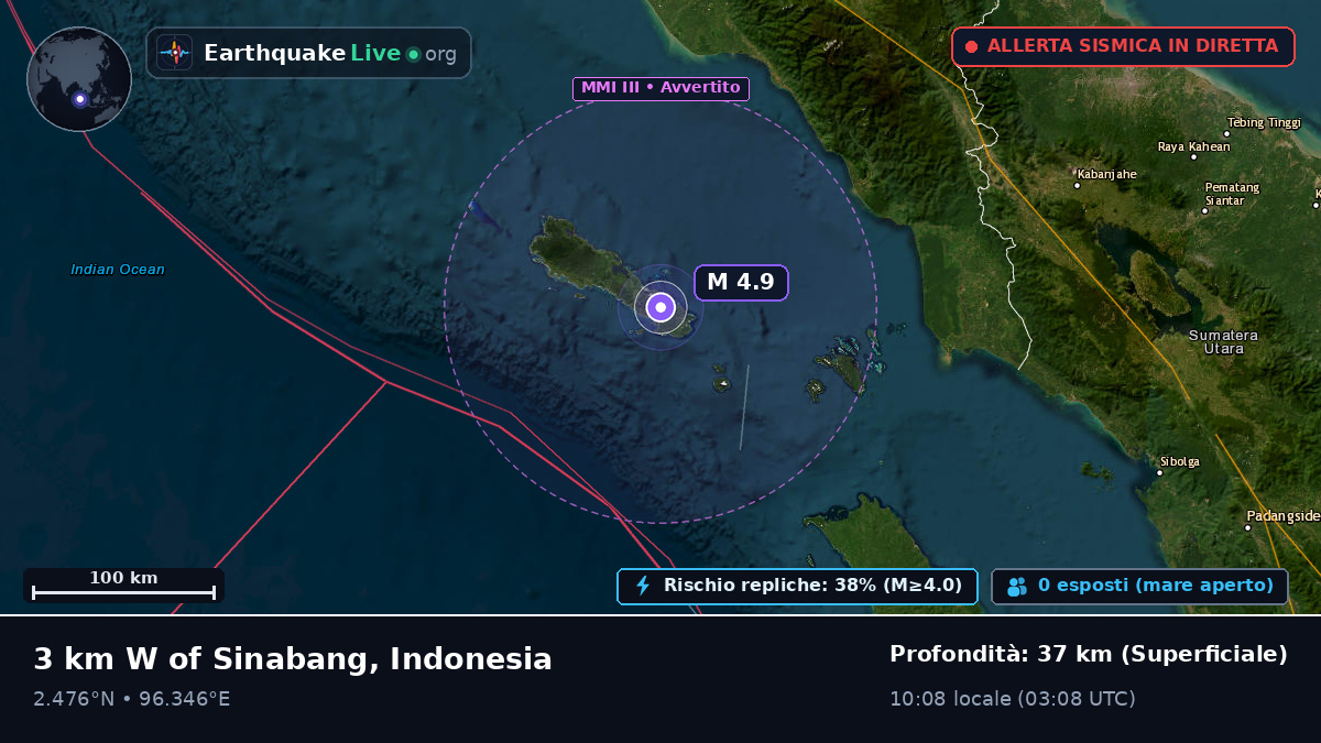 Oceano Indiano (Indonesia)