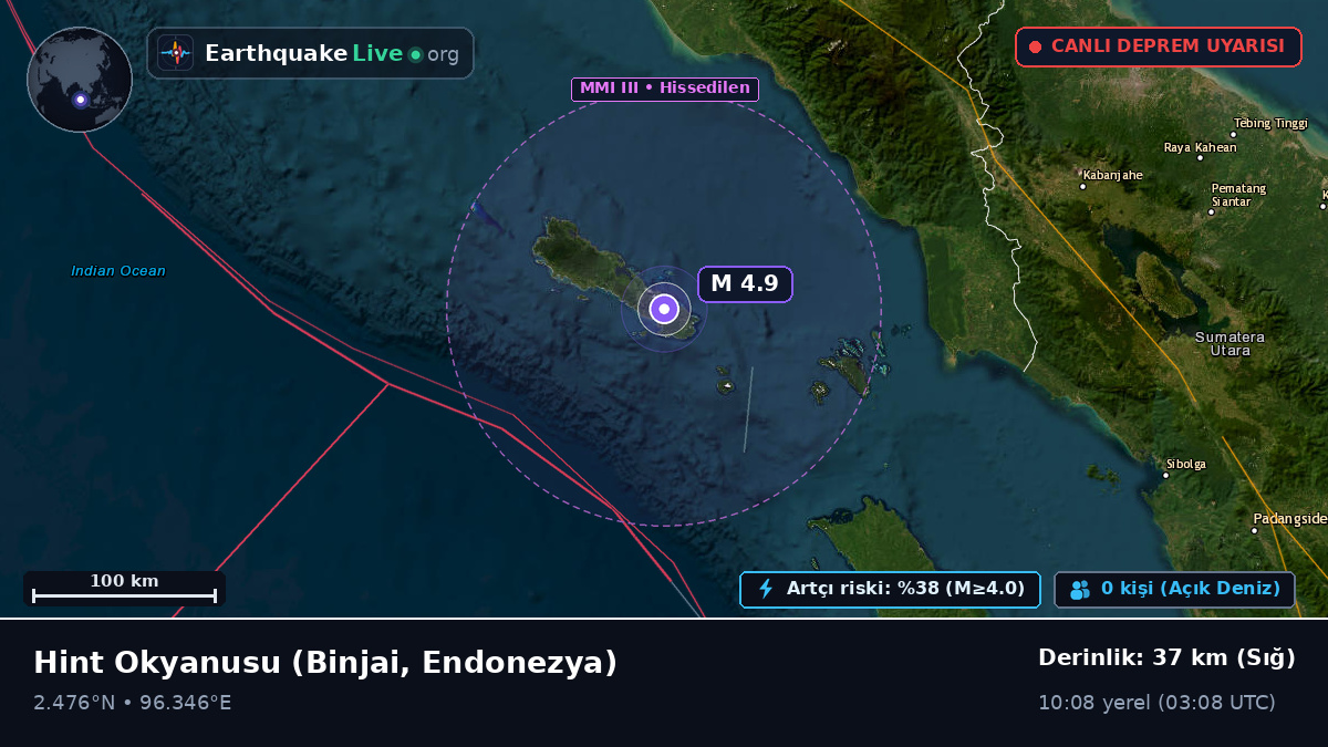 Hint Okyanusu (Endonezya)