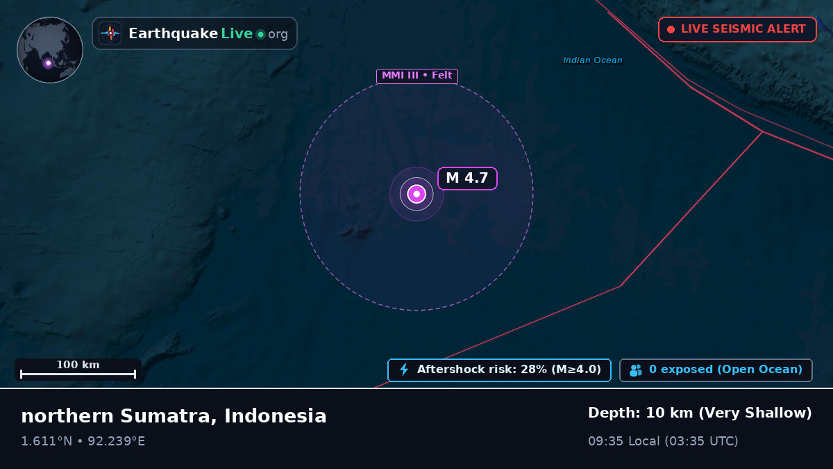 Indian Ocean (Indonesia)