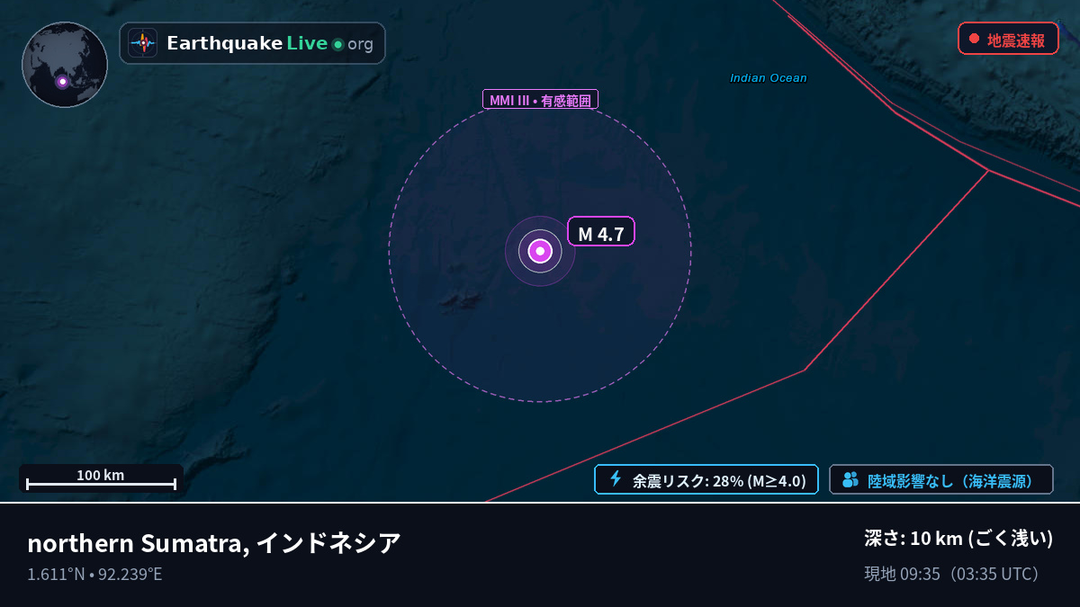 インド洋 (インドネシア)