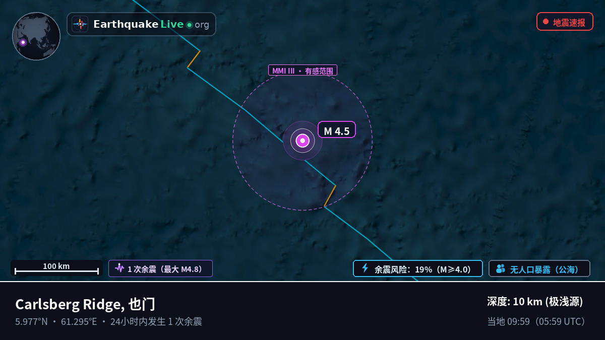 印度洋 (也门)