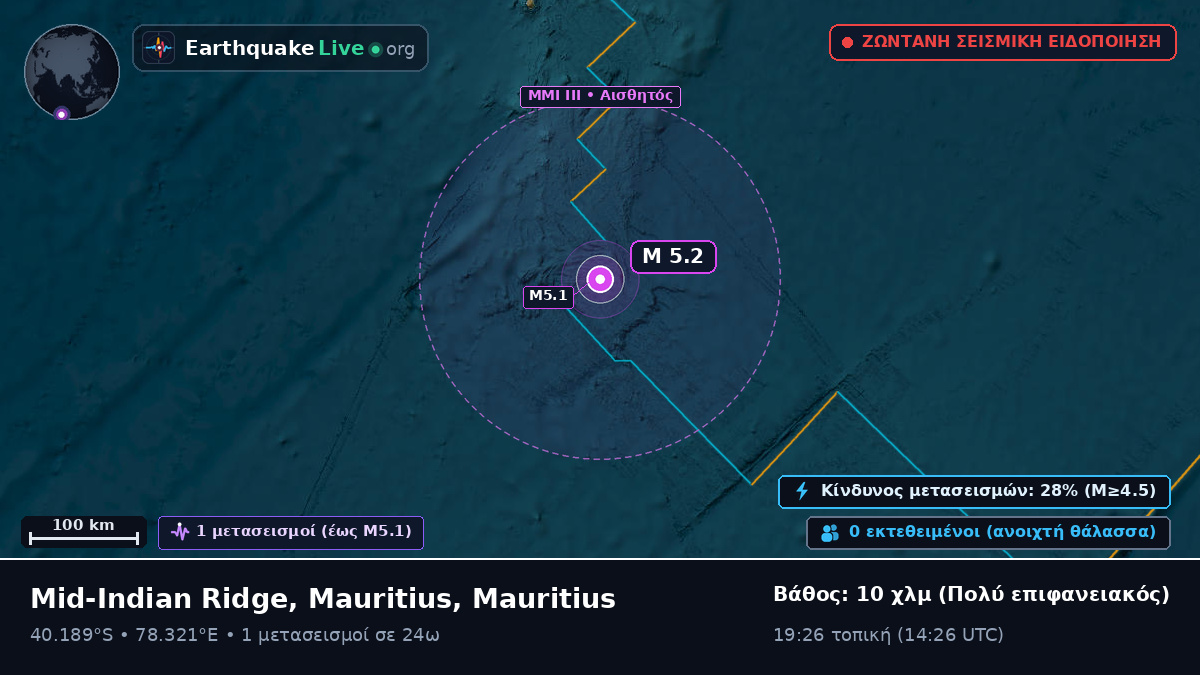 Ινδικός Ωκεανός (Mauritius)