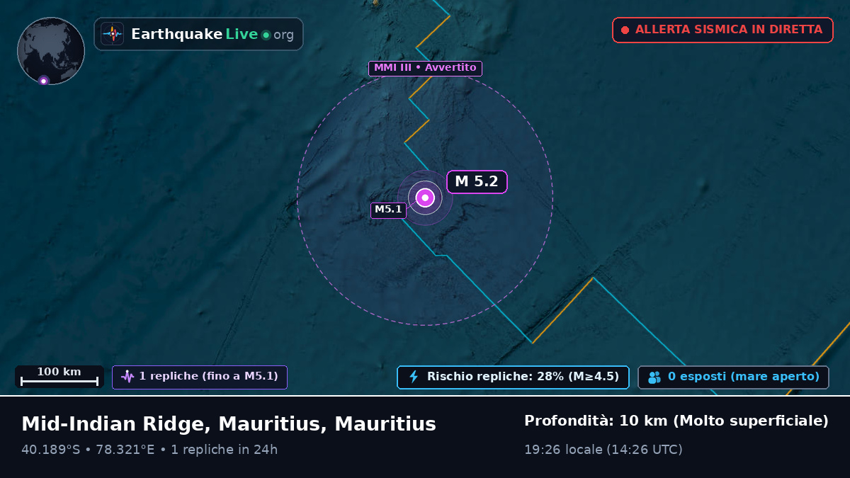 Oceano Indiano (Mauritius)