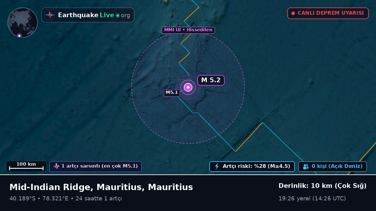 Hint Okyanusu (Mauritius)
