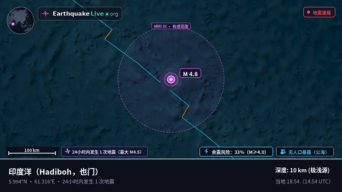 印度洋 (也门)