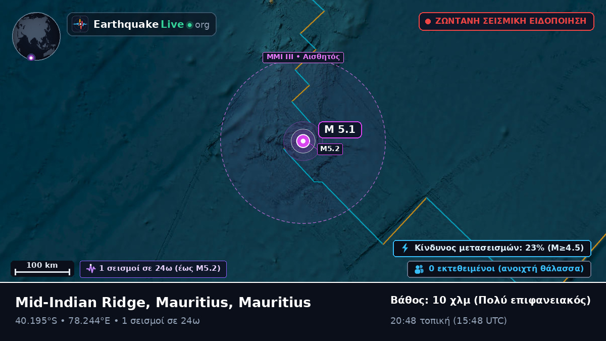 Ινδικός Ωκεανός (Mauritius)